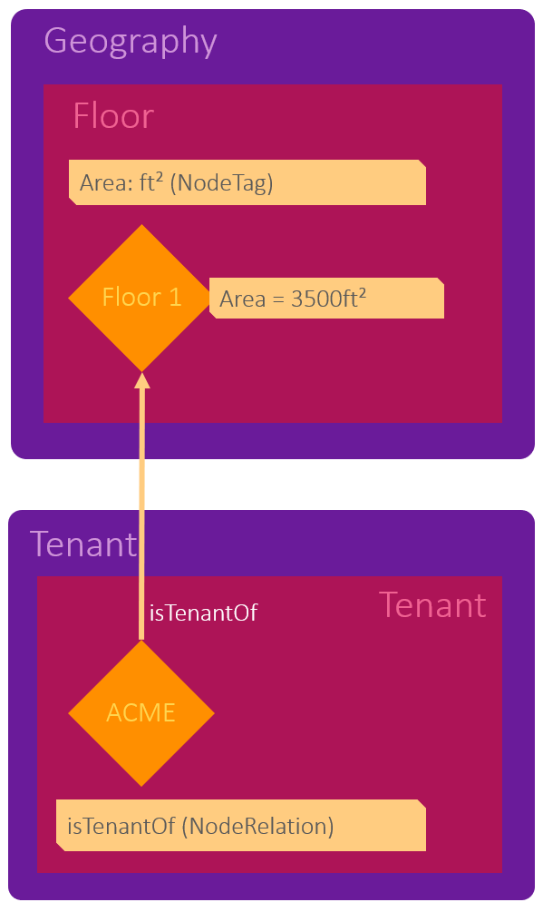 image2018-7-17 12:51:30.png