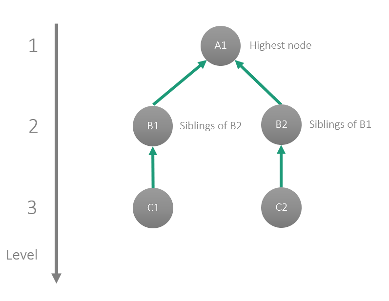 image2018-7-17 12:21:25.png