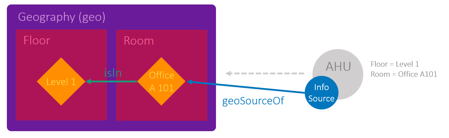 image2018-7-17 12:52:50.png