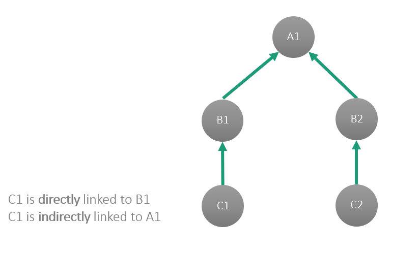 image2018-7-17 12:36:54.png