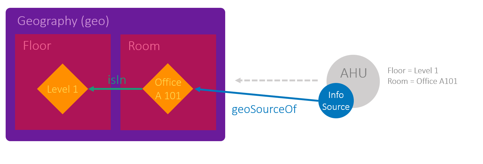 image2018-7-18 16:58:54.png