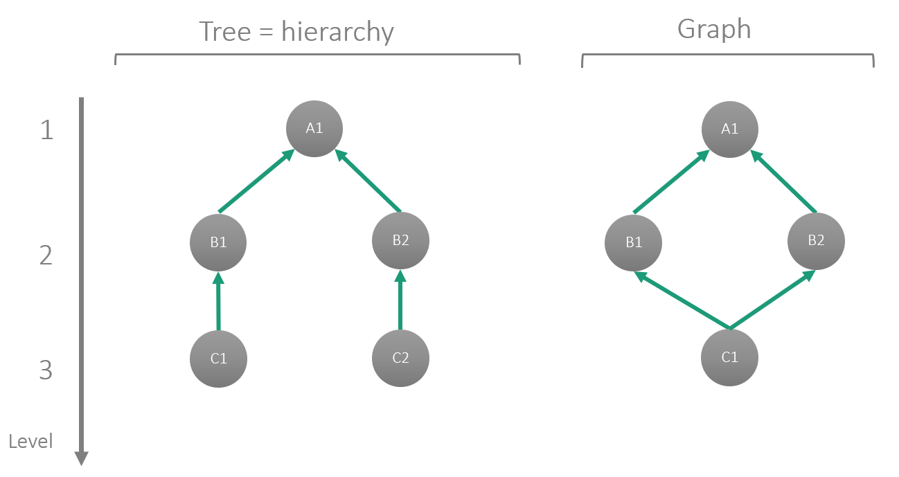 image2018-7-17 12:32:1.png