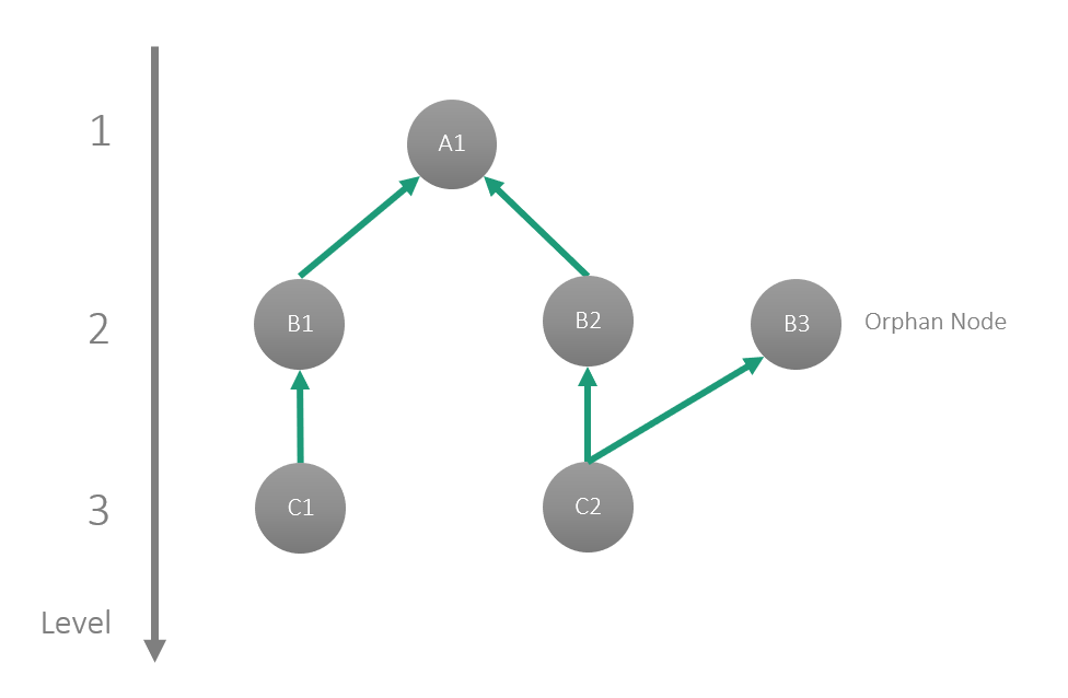 image2018-7-17 12:32:52.png