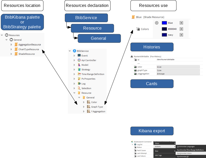 image2019-1-31 15:33:11.png