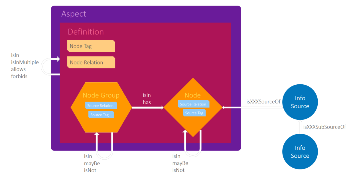 image2018-3-1 12:45:9.png