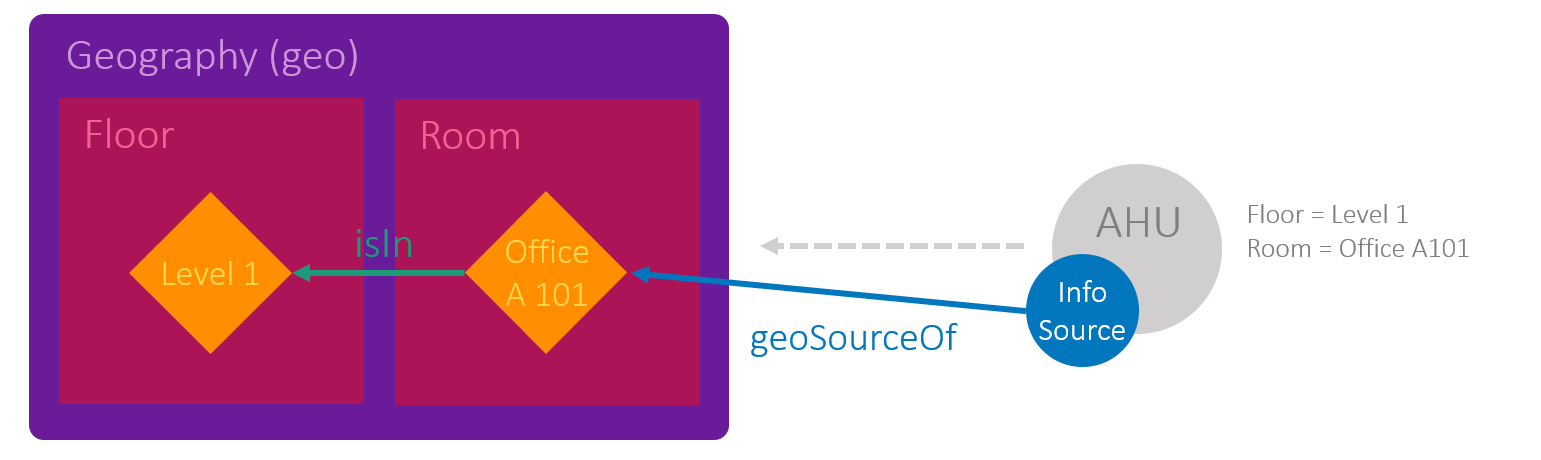 image2018-7-24 10:51:32.png