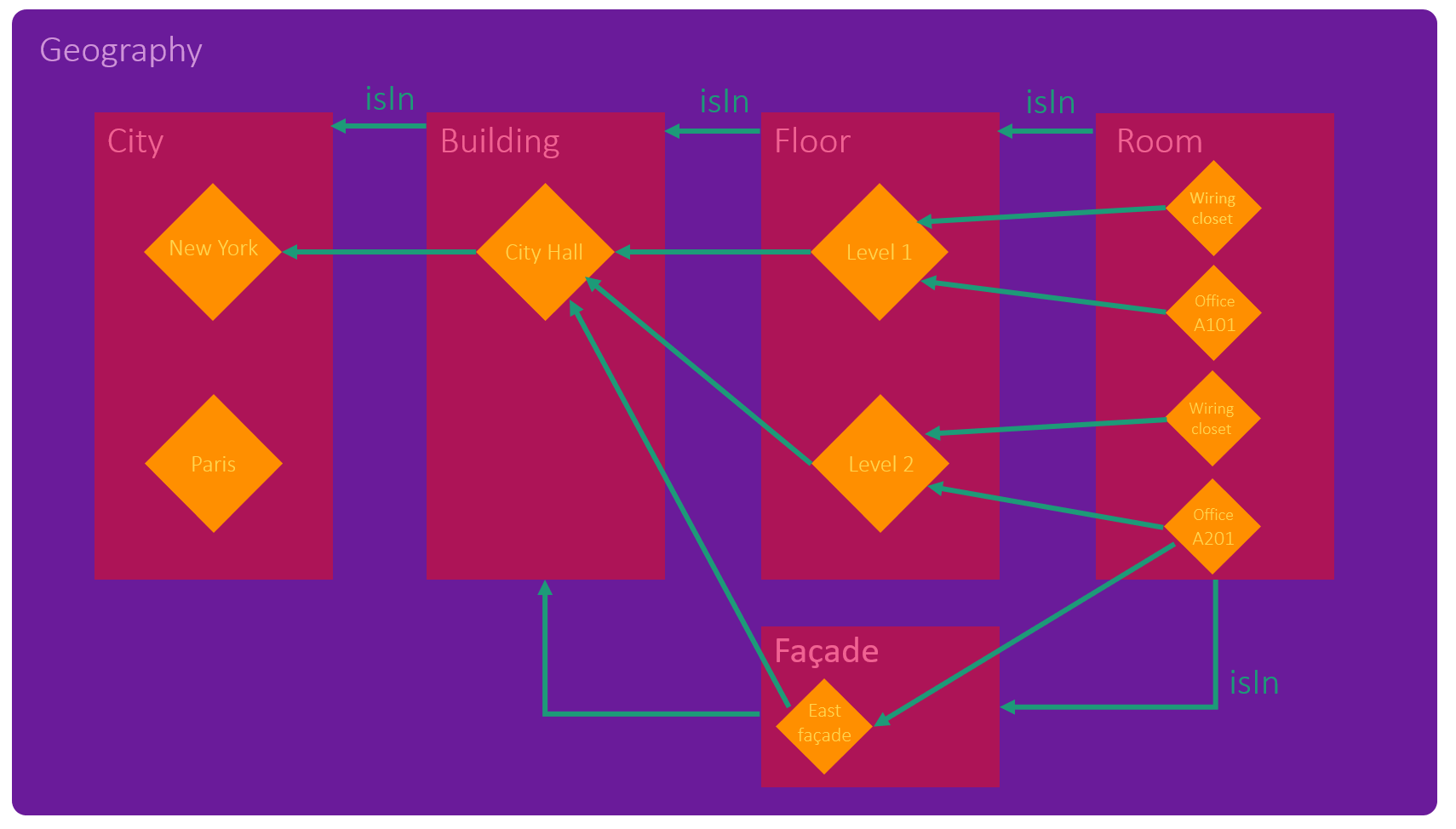 image2018-7-17 12:47:19.png