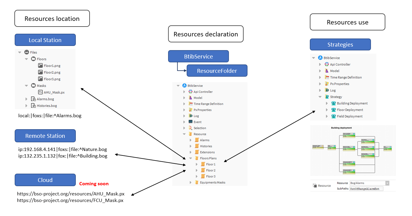 image2018-8-8 9:56:43.png