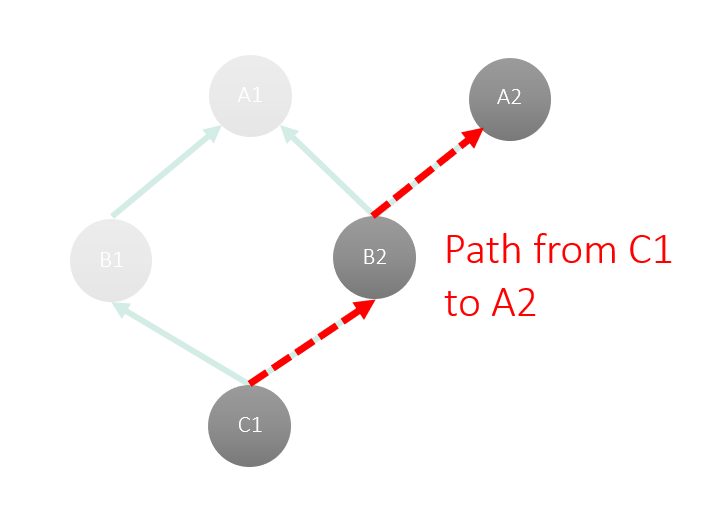 image2018-7-17 12:39:18.png