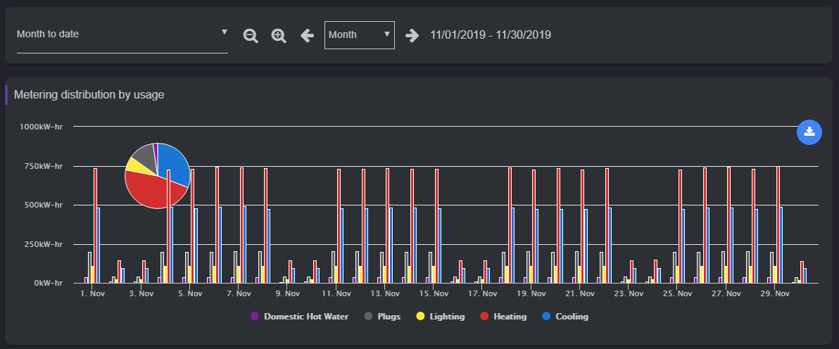 Chart Viewer.gif