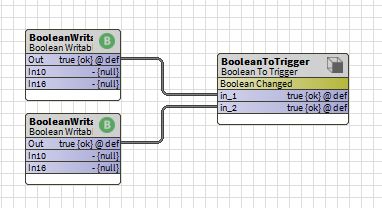 BooleanToTrigger.JPG