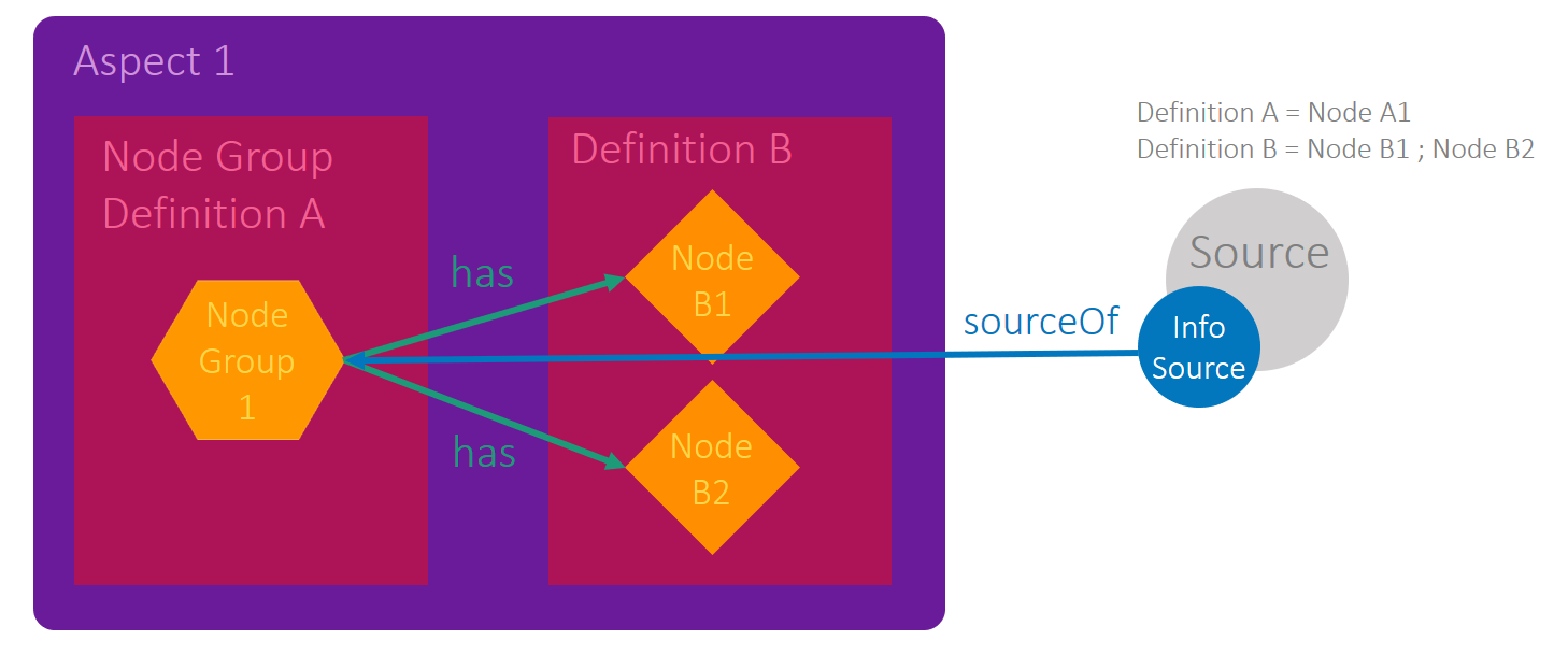 image2018-2-9 15:6:5.png