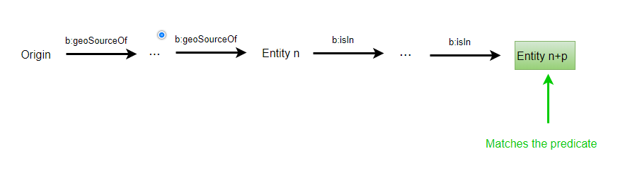 image2019-4-3 15:29:25.png