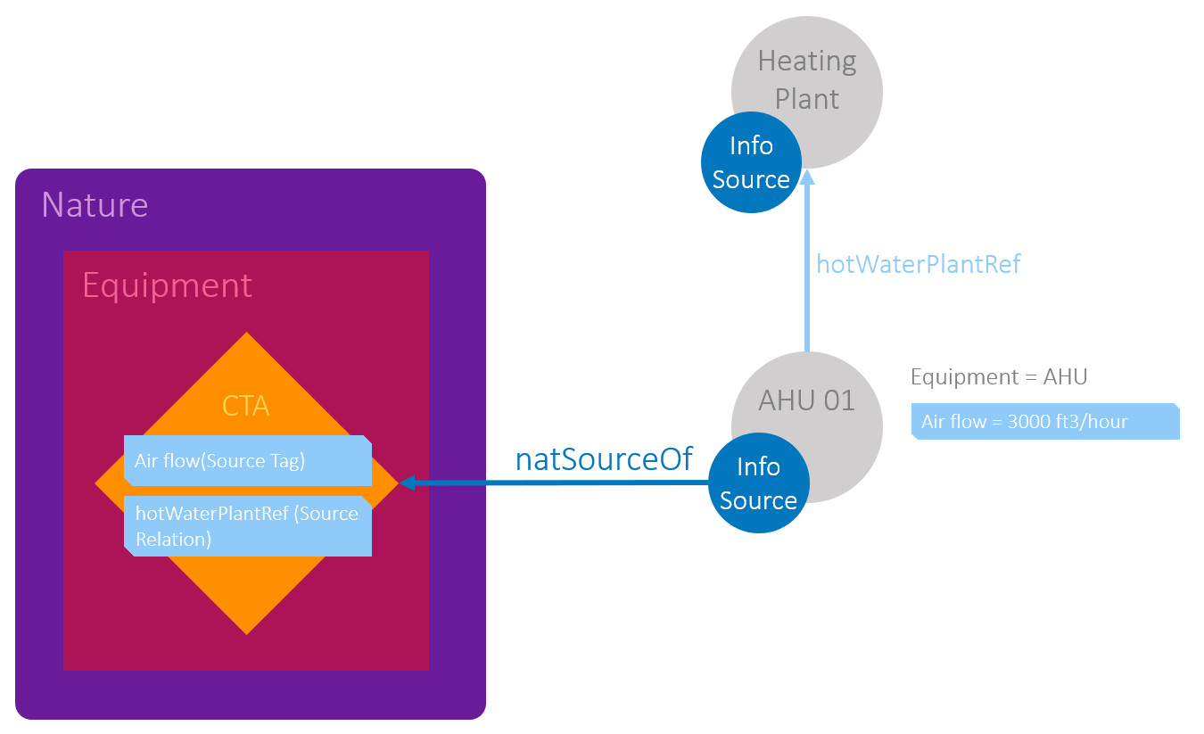 image2018-7-17 12:55:43.png