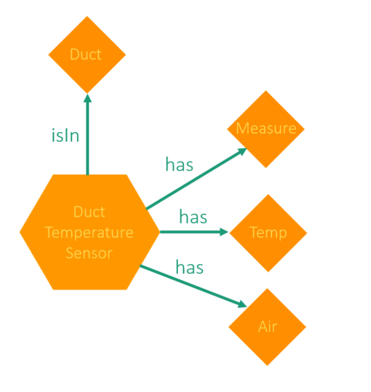 image2018-7-18 18:12:12.png